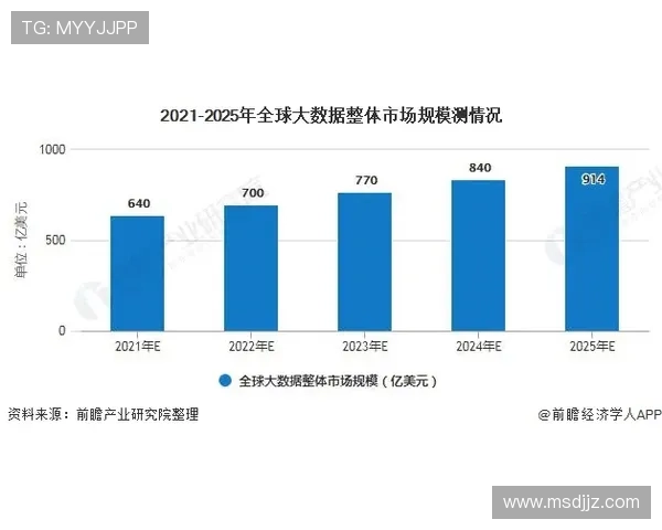 媒体人分析文班数据下滑原因破包夹联盟将成更大挑战
